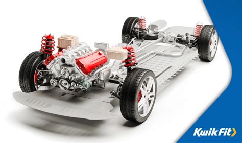 Chassis – Wiktionary.